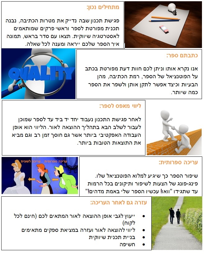 שירותי העסק